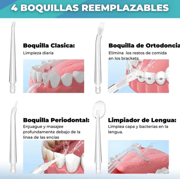 Irrigador Oral Limpieza Profunda